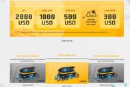 Prizes of the event (Image via Garena)